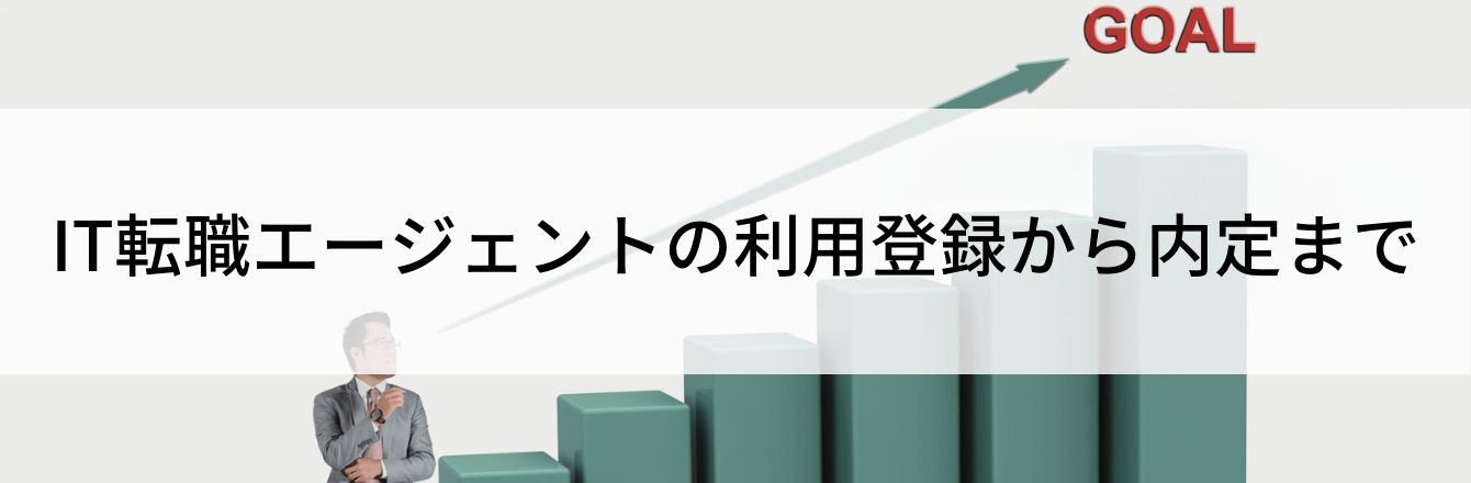 IT転職エージェントの利用登録から内定まで