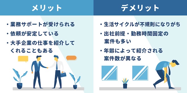 メリット デメリット フリーランスエージェント