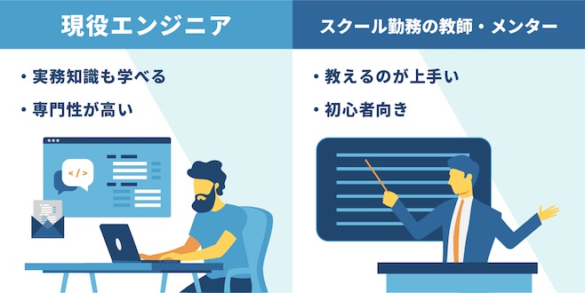 プログラミングスクール 講師 エンジニア 対比