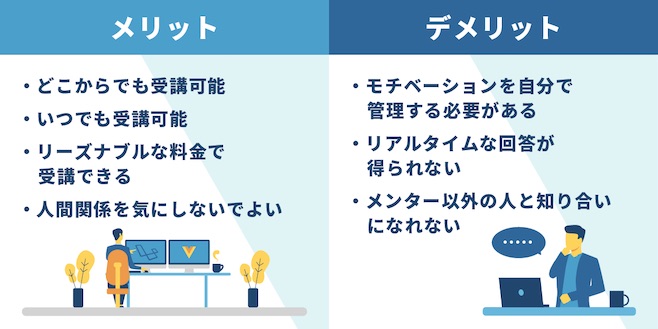 オンラインスクール メリット デメリット