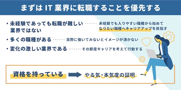 IT 転職 資格 注意点