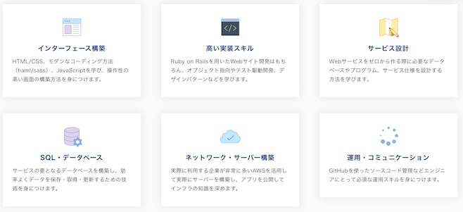 techcamp プログラミング言語