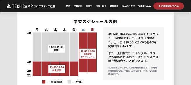 テックキャンプ　イナズマ
