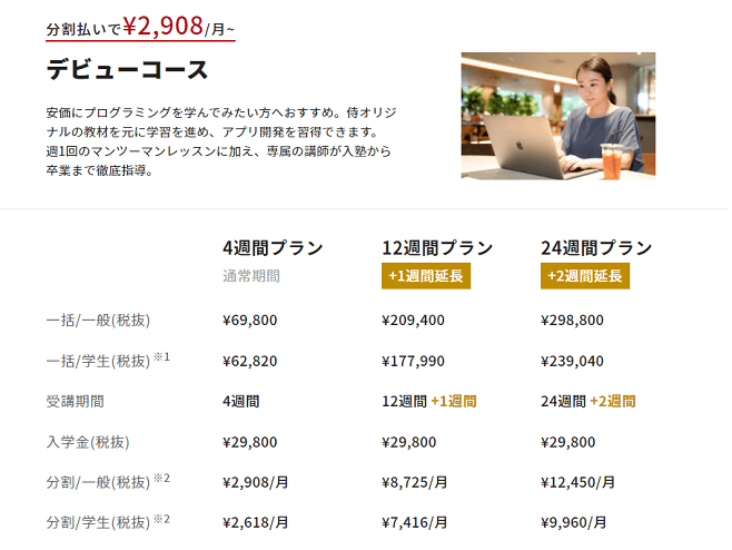 侍エンジニア　料金