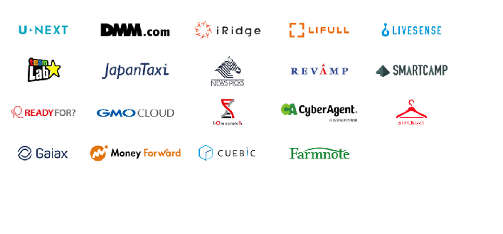 まこなり 転職保証