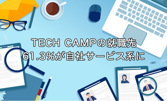 テックキャンプ 就職先 イラスト パソコン レジュメ