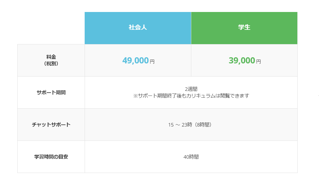 料金体系5