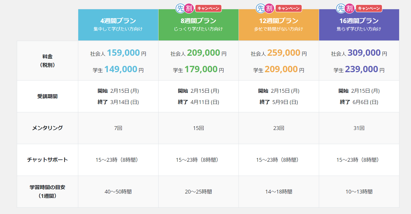 料金1