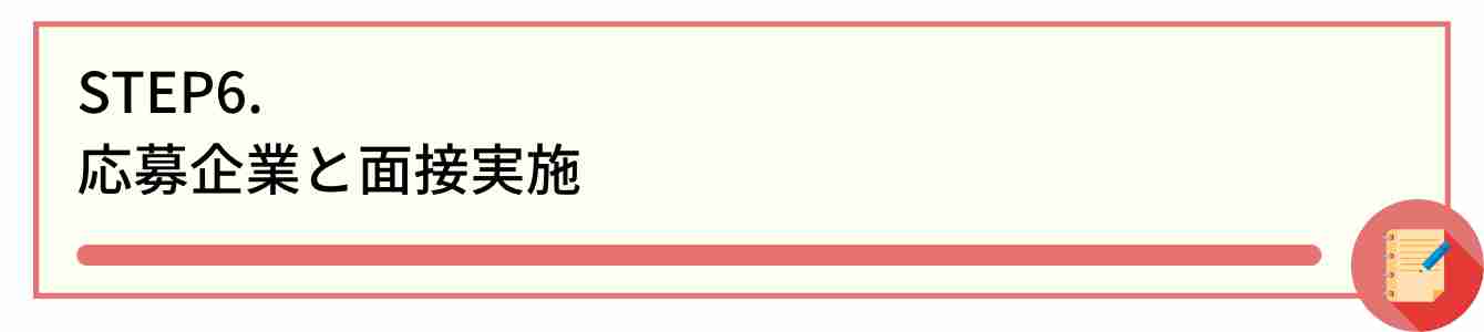 STEP6. 応募企業と面接実施